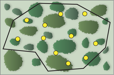 Monitoring points in area generator
